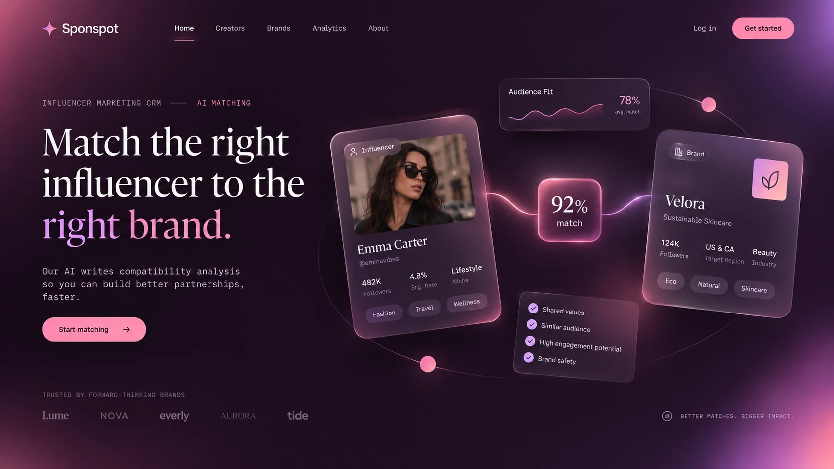 Sponspot — screenshot